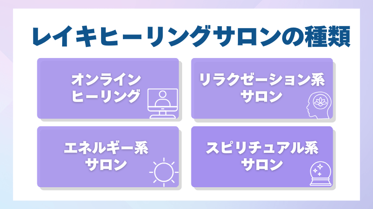 ヒーリングサロンの種類